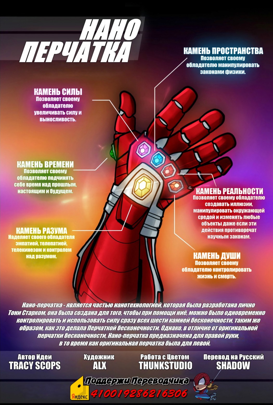 2-8 Порно комикс "Мстители. На грани Финала".